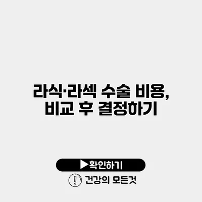 라식·라섹 수술 비용, 비교 후 결정하기