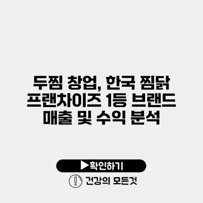 두찜 창업, 한국 찜닭 프랜차이즈 1등 브랜드 매출 및 수익 분석
