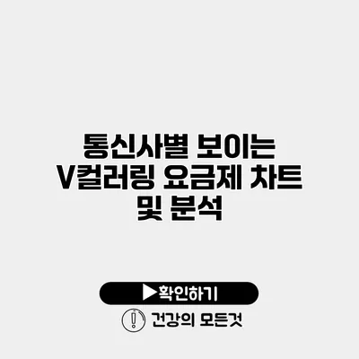 통신사별 보이는 V컬러링 요금제 차트 및 분석